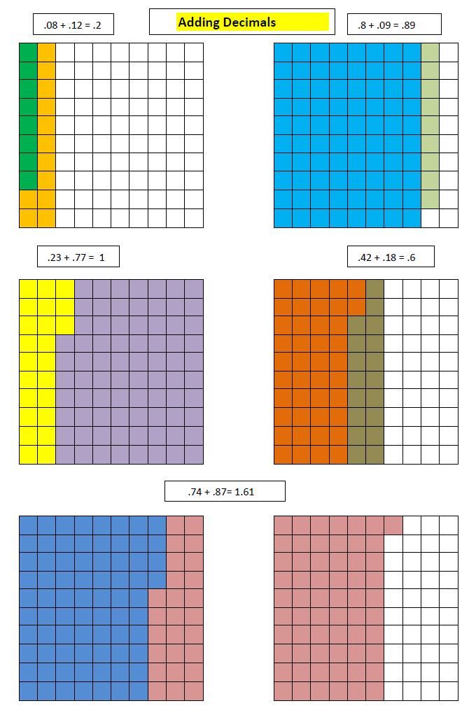 discovering-decimals-part-2-addition-subtraction-ok-math-and