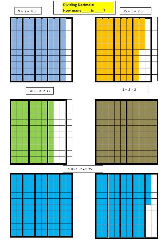 Discovering Decimals Part 3: Multiplication And Division | Ok Math And Reading Lady