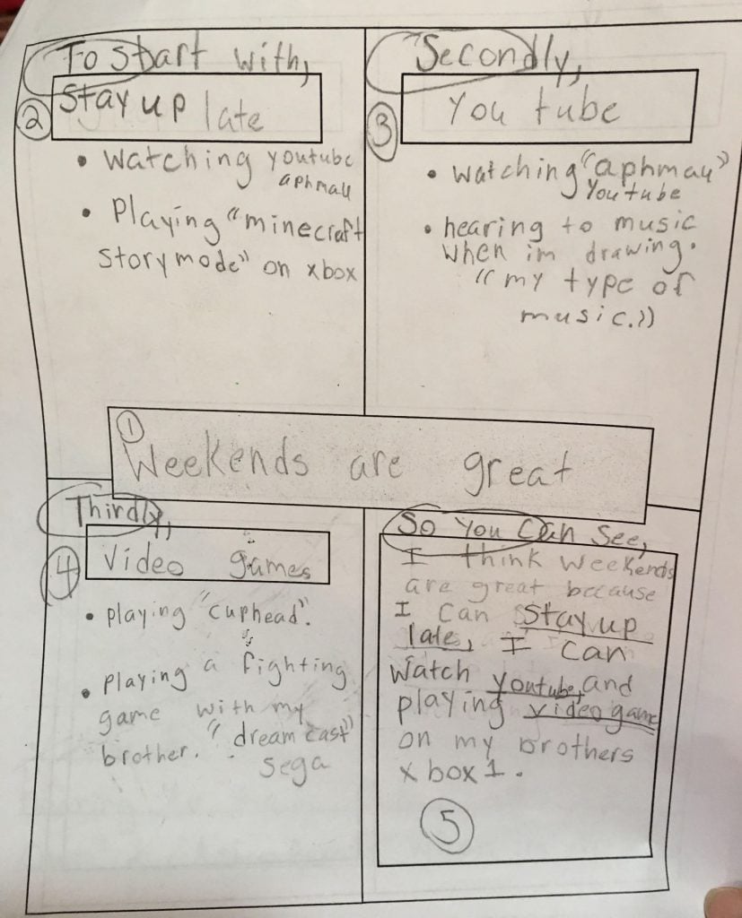 Writing Part 21: Four Square Writing Model  OK Math and Reading Lady For Blank Four Square Writing Template