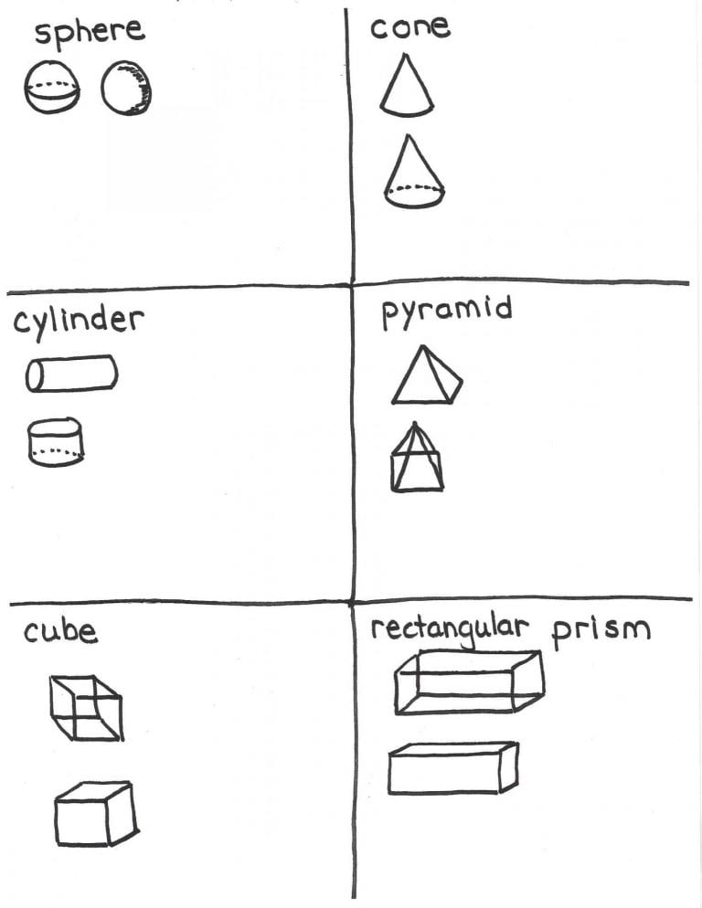 Geometry Part 5: Composing and Decomposing 3D Shapes (+ surface area ...