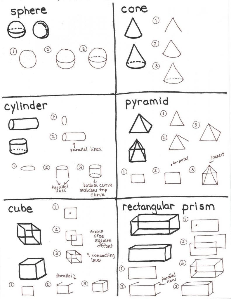 3D shapes drawing tutorial1squs54 OK Math and Reading Lady