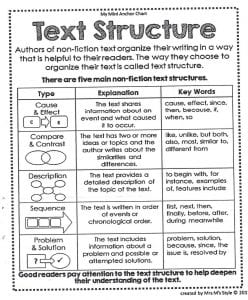 Text Structures Part 1: Compare and Contrast | OK Math and Reading Lady