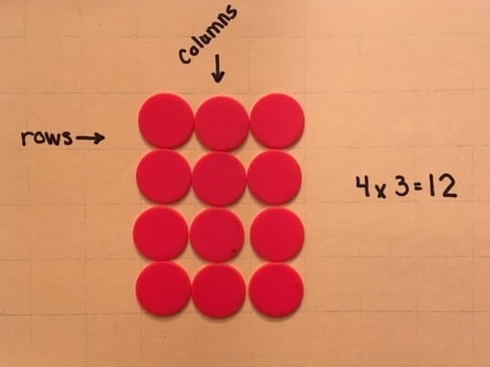 Multiplication strategies — using arrays | OK Math and Reading Lady